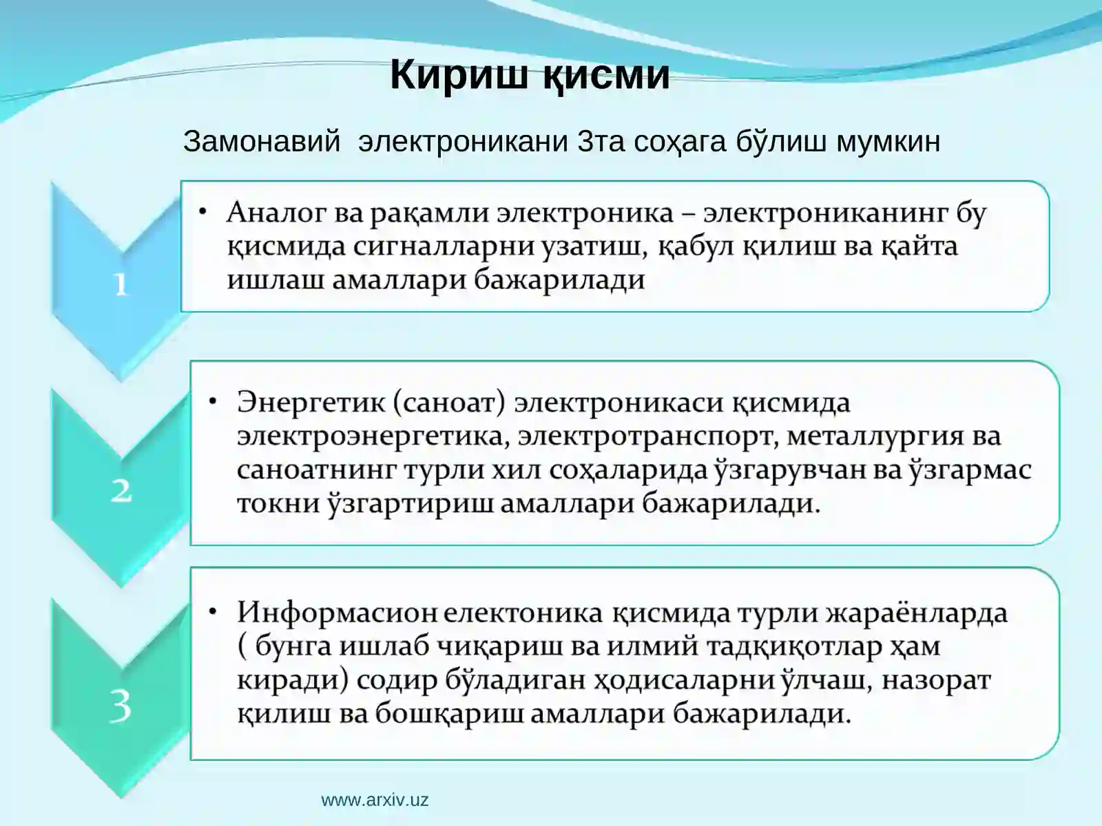 Замонавий  электроника 2