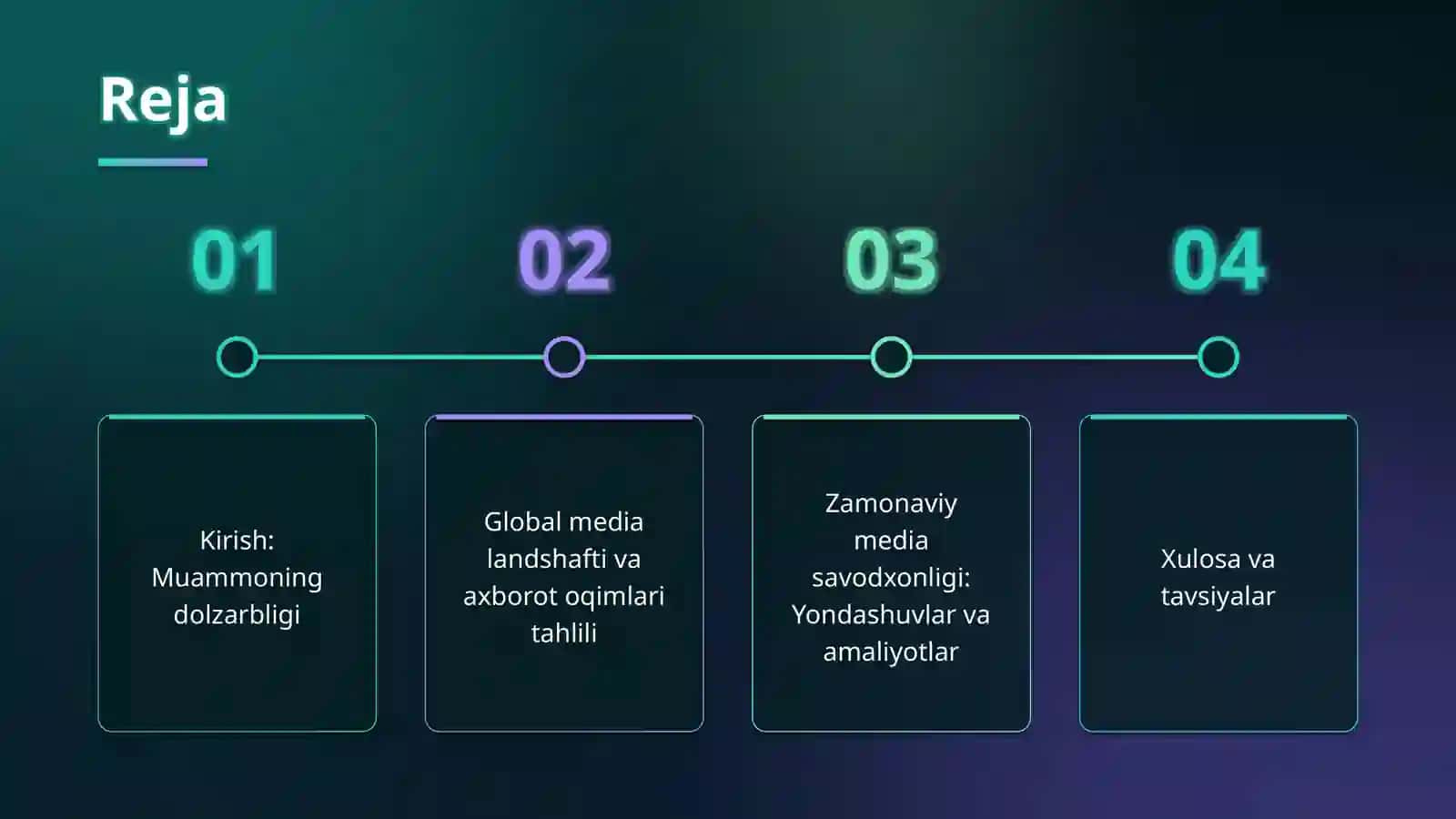 Dunyo mamlakatlaridagi media va axborot savodxonligi 2