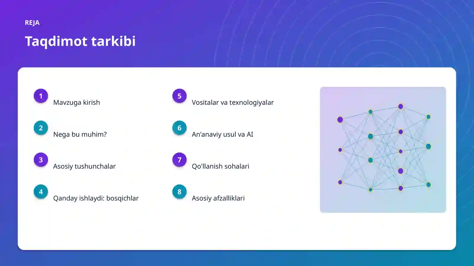 Sun'iy intellekt • premium taqdimot 2