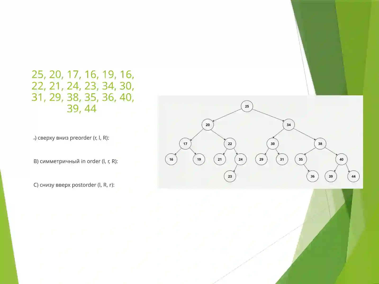 HEAP TREE КУРИНИШДАГИ БИНАР ДАРАХТЛАР 2