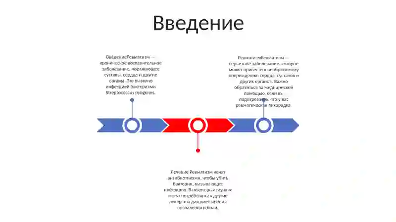 Ревматизм 2
