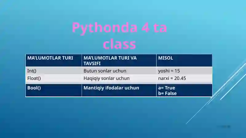 Pythonda4 ta class 2