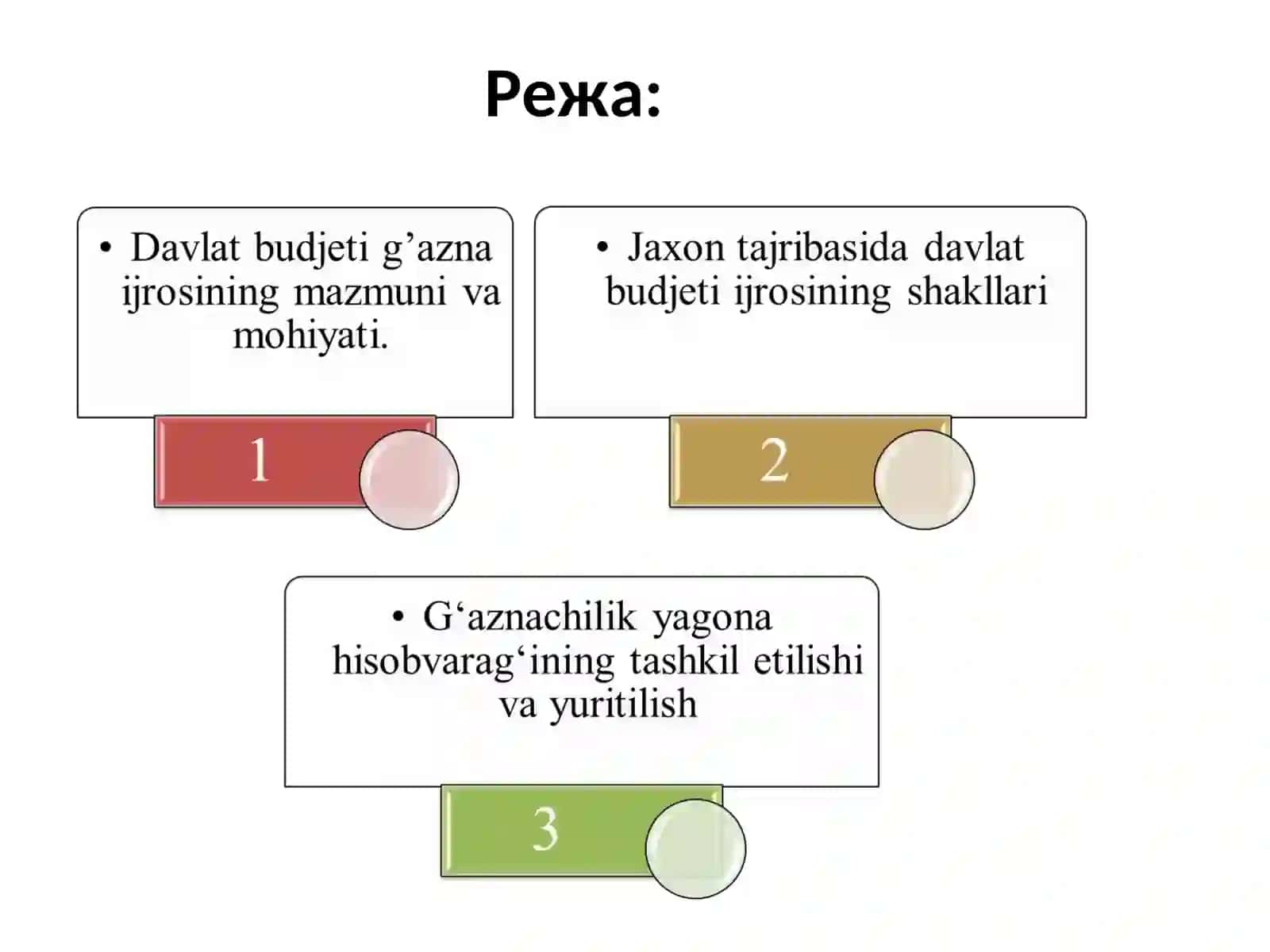 Davlat budjeti g’azna ijrosining mazmuni, mohiyati va ahamiyati 2