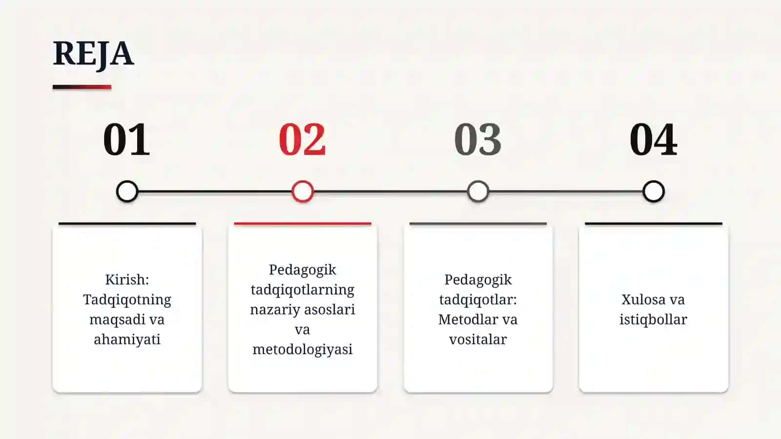 Ilmiy tadqiqot asoslari. Pedagogika sohasidagi tadqiqotlarning oʻziga xosligi 2
