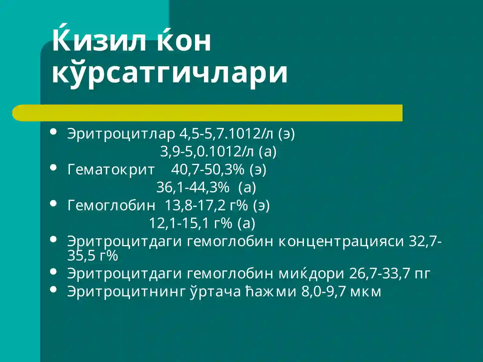 Kamqonlik patofiziologiyasi 2