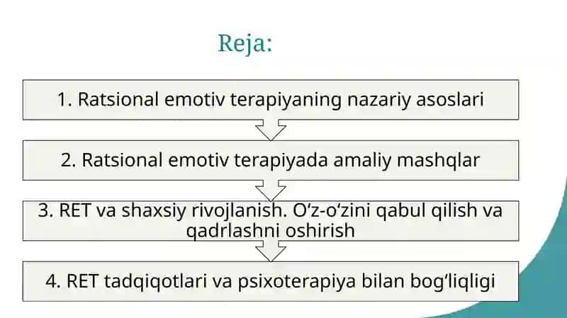 Ratsional-emotiv terapiya.pptx 2