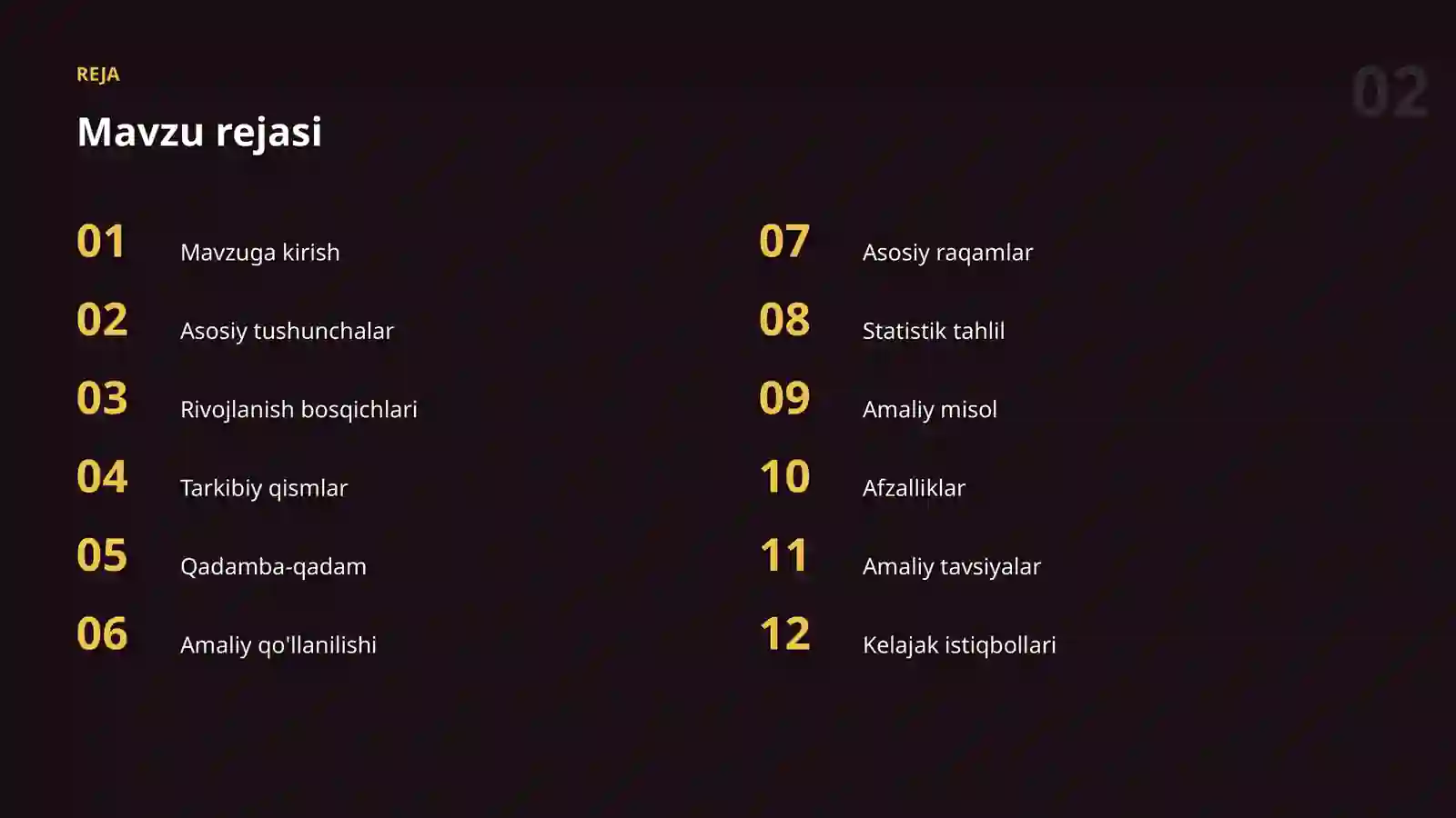 AI SAVODXONLIGI 2