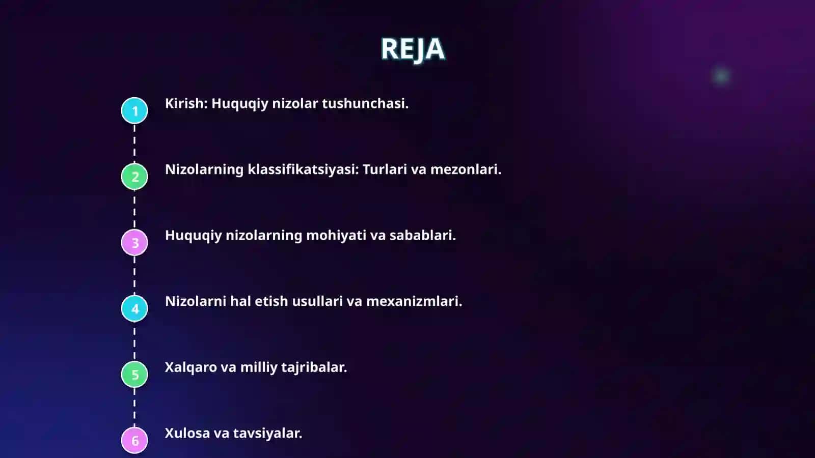 Nizo uning turlari va mazmuni 2