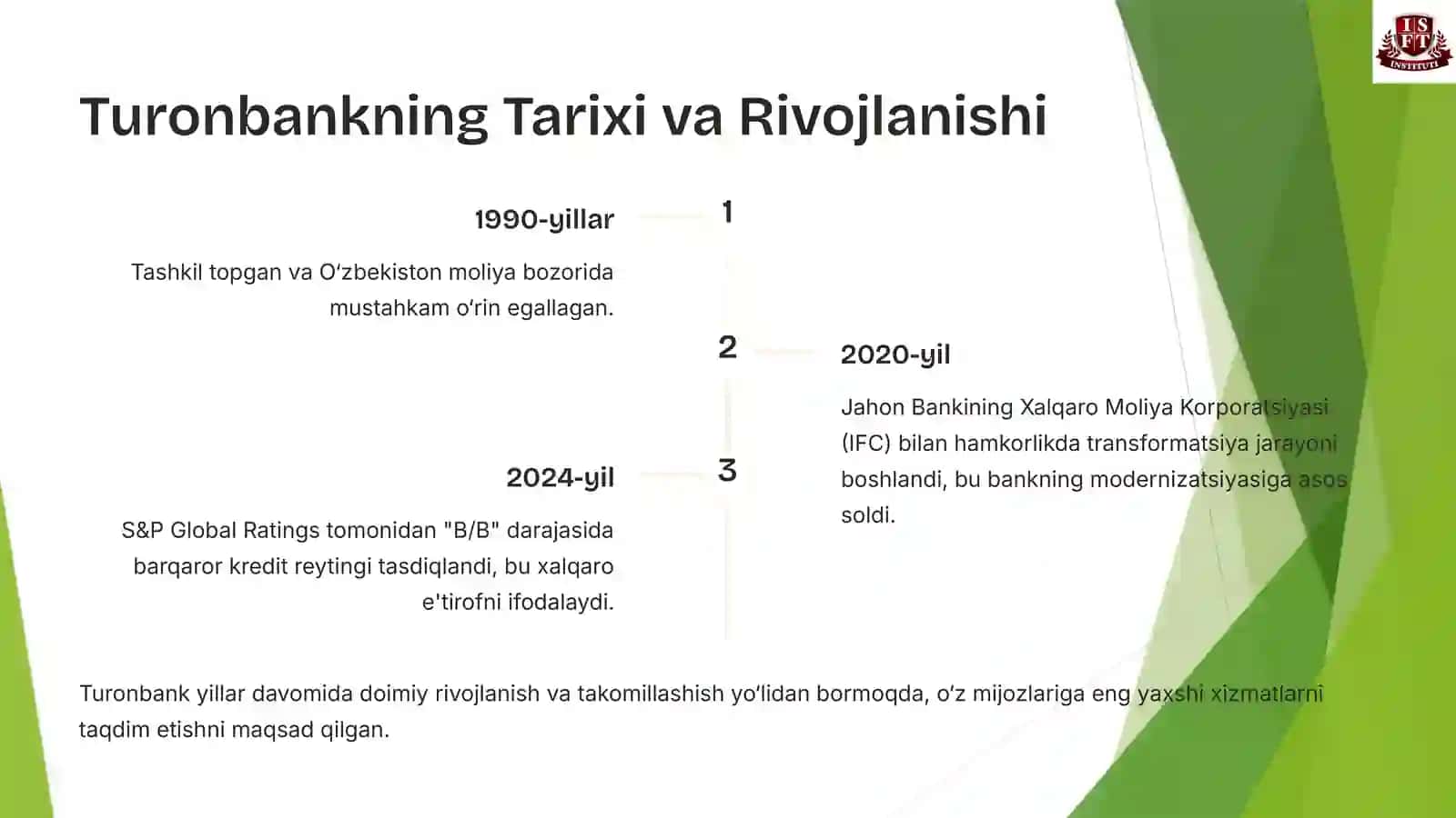 Turonbankning Tarixi va Rivojlanishi 2