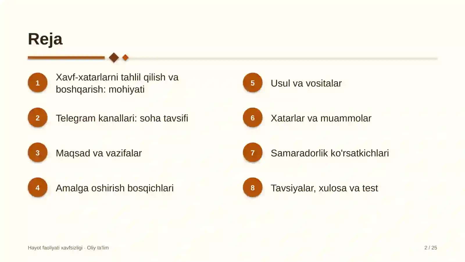 telegram kanallarida xavf xatarlarni tahlil qilish va boshqarish 7620 2