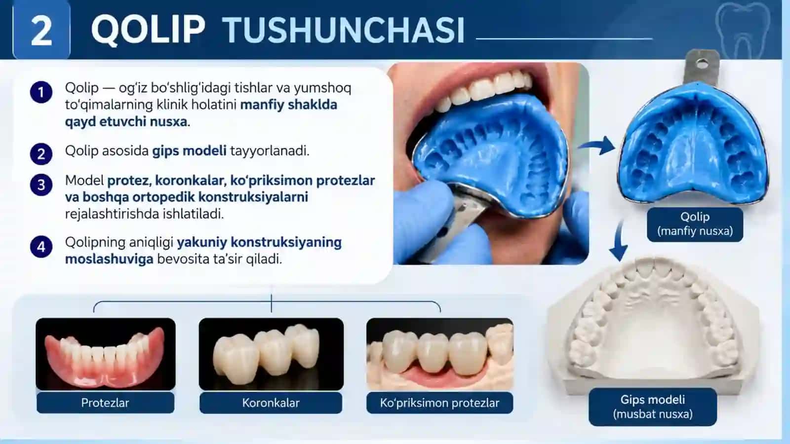 Ortopedik stomatologiya: Qoliplar va qolip olish materiallari | 20 Slayd 2