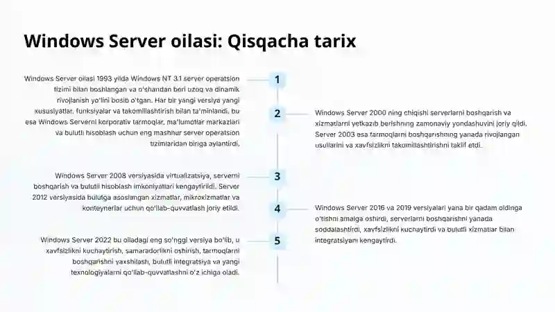 Windows Server 2022 2