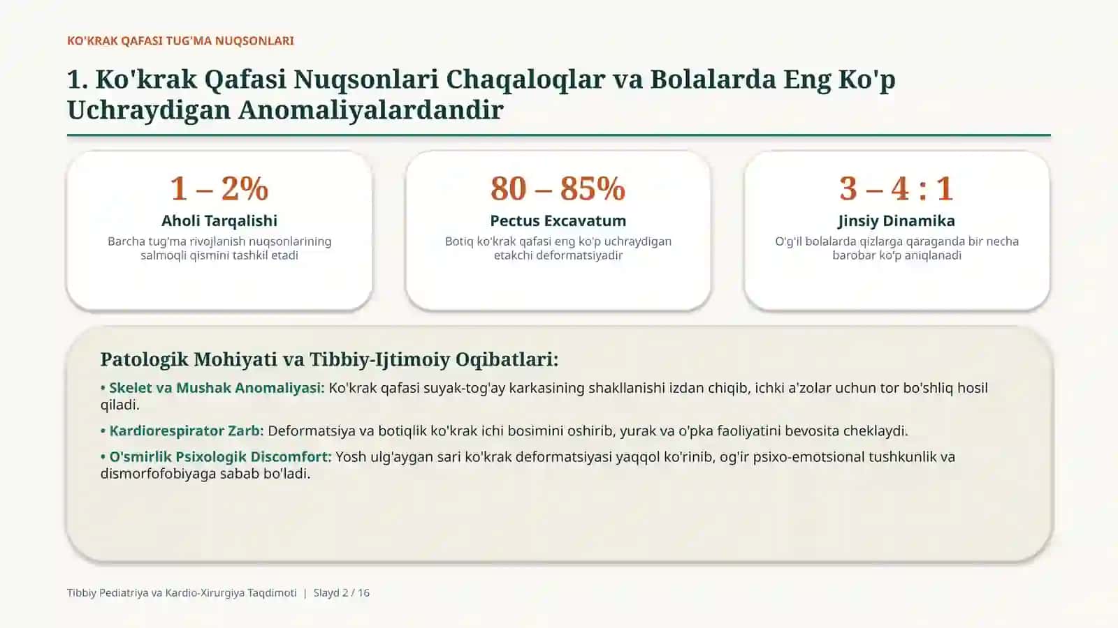 Ko‘krak qafasi tug‘ma nuqsonlari — 15 slayd 2