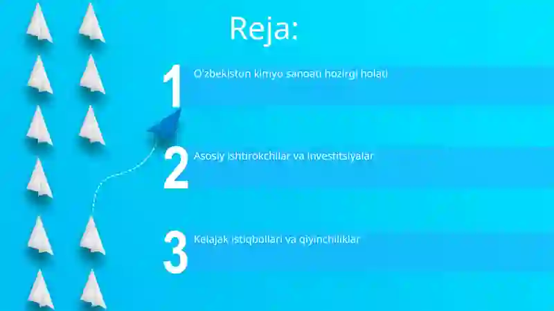O'zbekiston kimyo sanoati 2