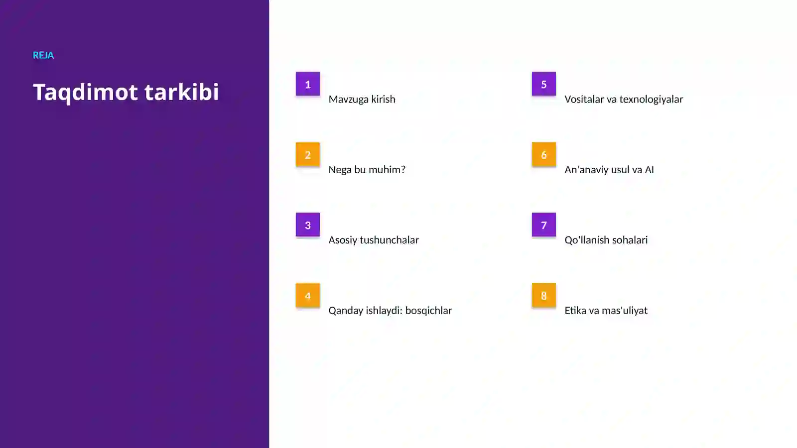 AI INSIGHTS • PREMIUM TAQDIMOT 2