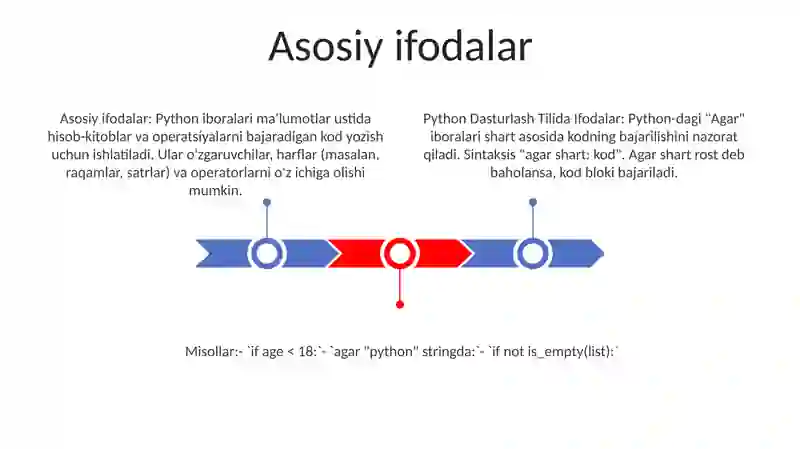Python Dasturlash Tilida Ifodalar 2