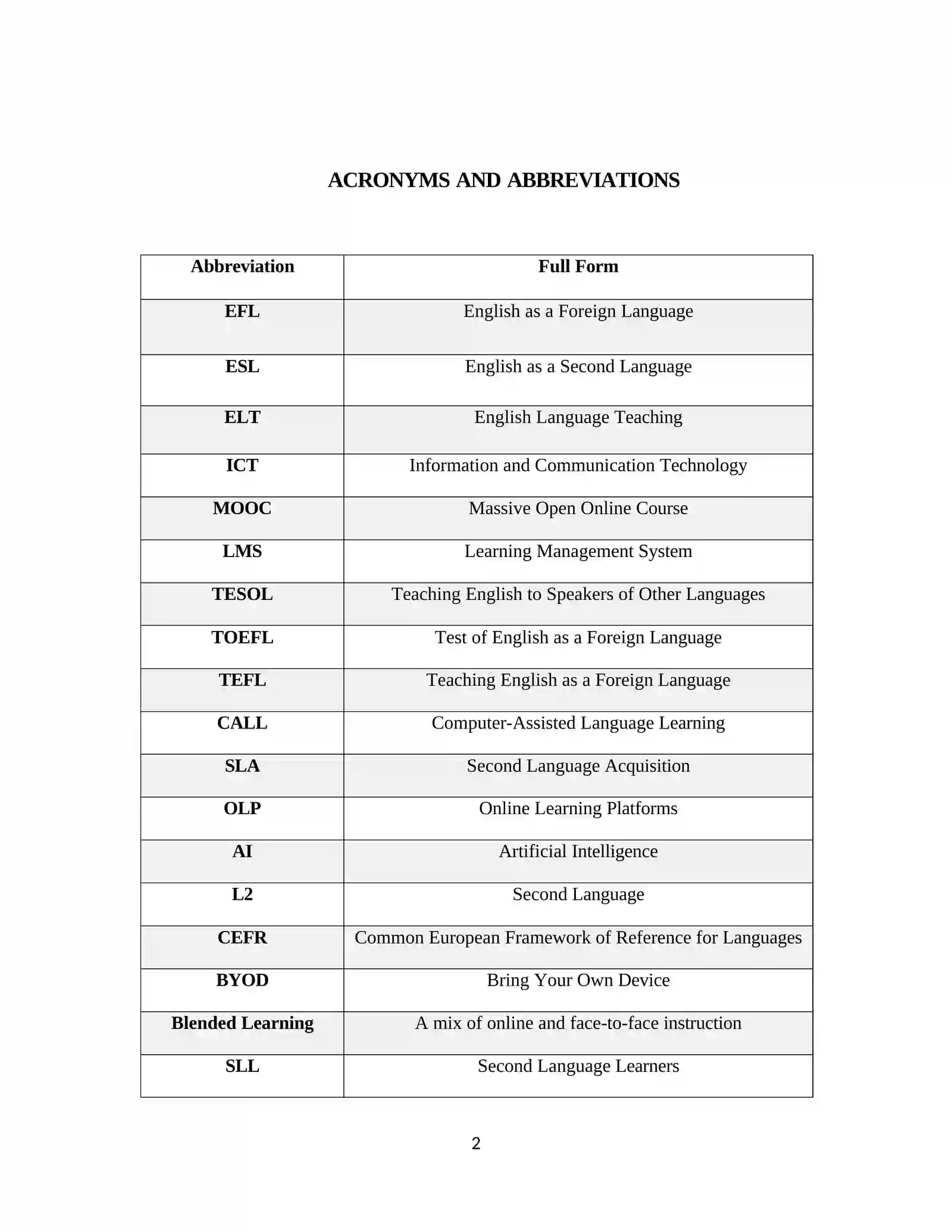 Enhancing Students’ Reading Comprehension Through Problem-Solving and Interactive Text-Based Tasks 2