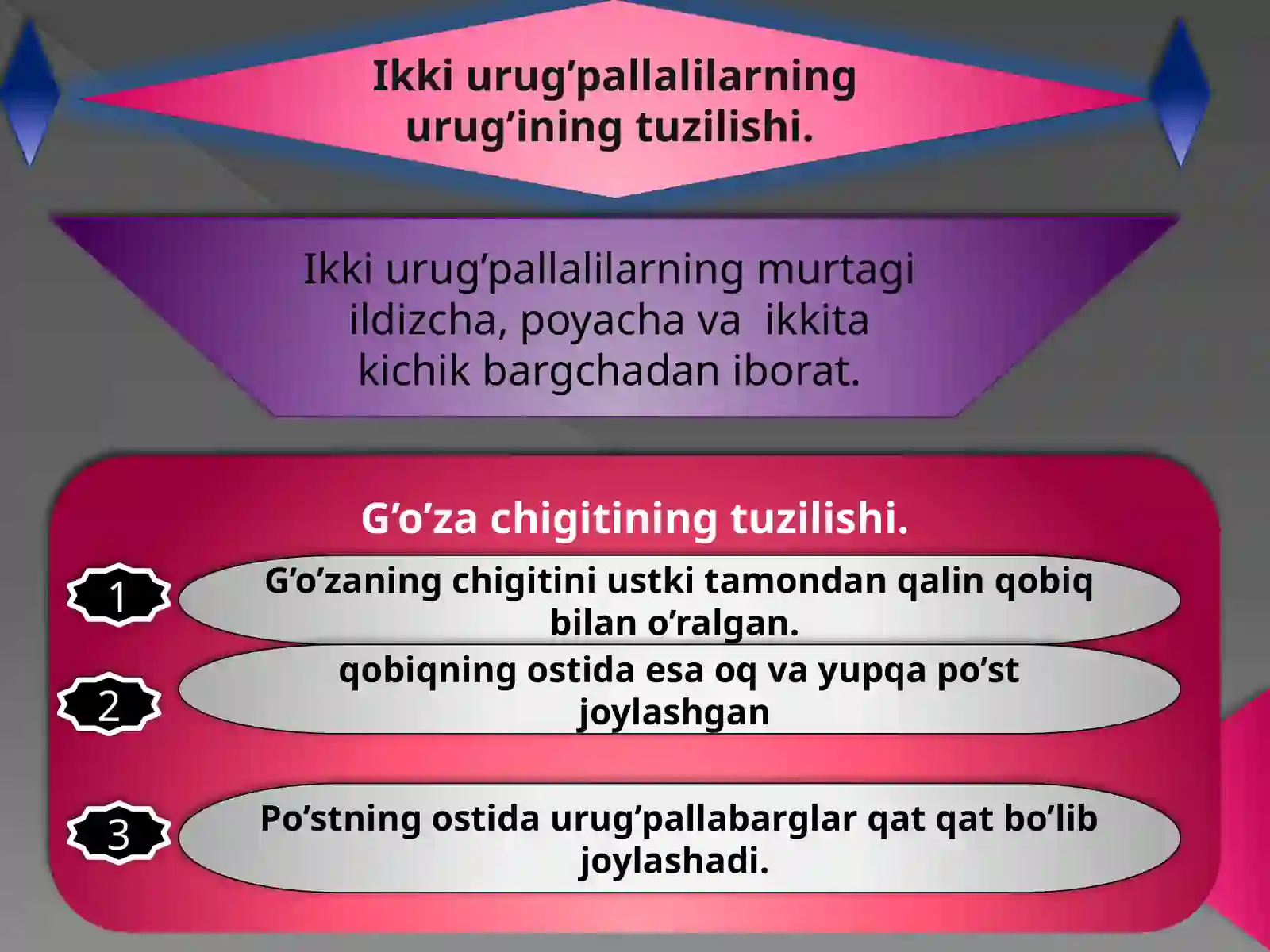 Urug' 2