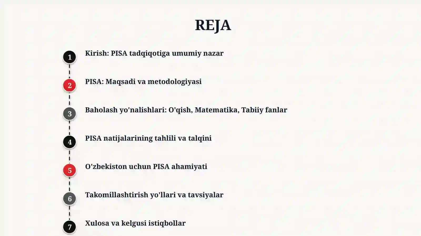 PISA xalqaro baholash mazmun mohiyati 2