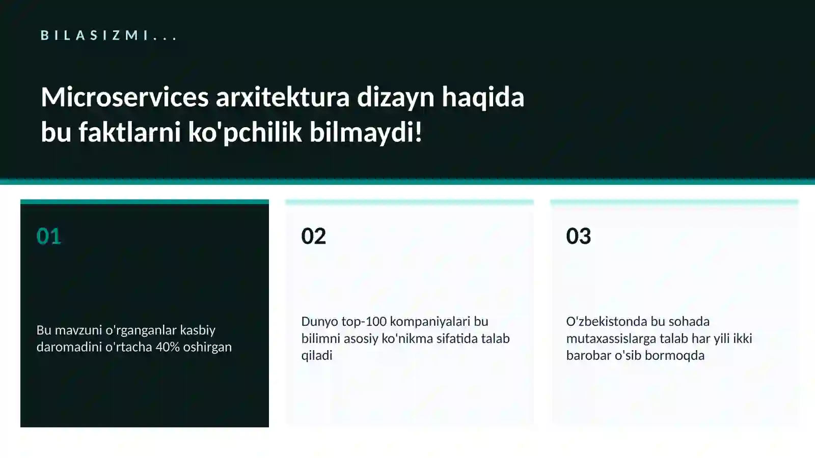 Microservices arxitektura dizayn 2