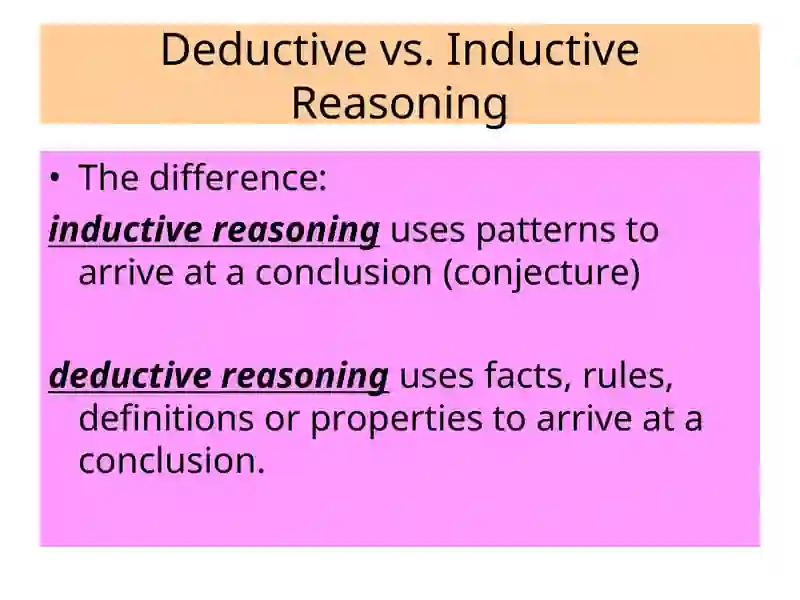 A Closer Look at Inductive vs. Deductive Reasoning 2
