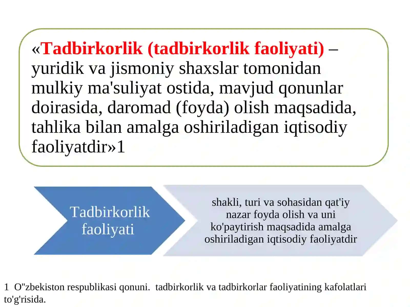 BIZNES VA TADBIRKORLIK. TADBIRKORLIK KAPITALI 2