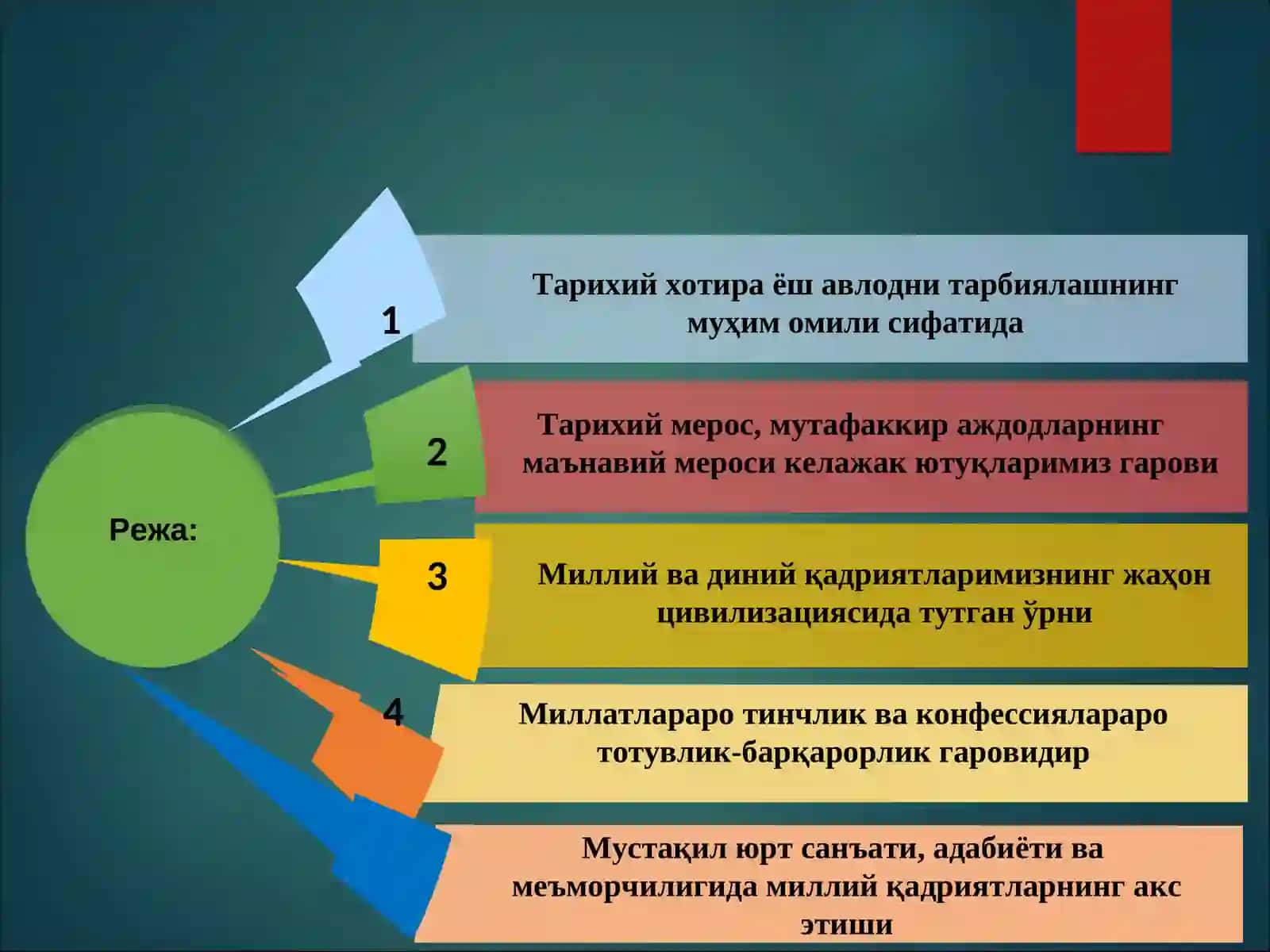 Мустақиллик йилларида Ўзбекистоннинг маънавий ва маданий тараққиёти 2