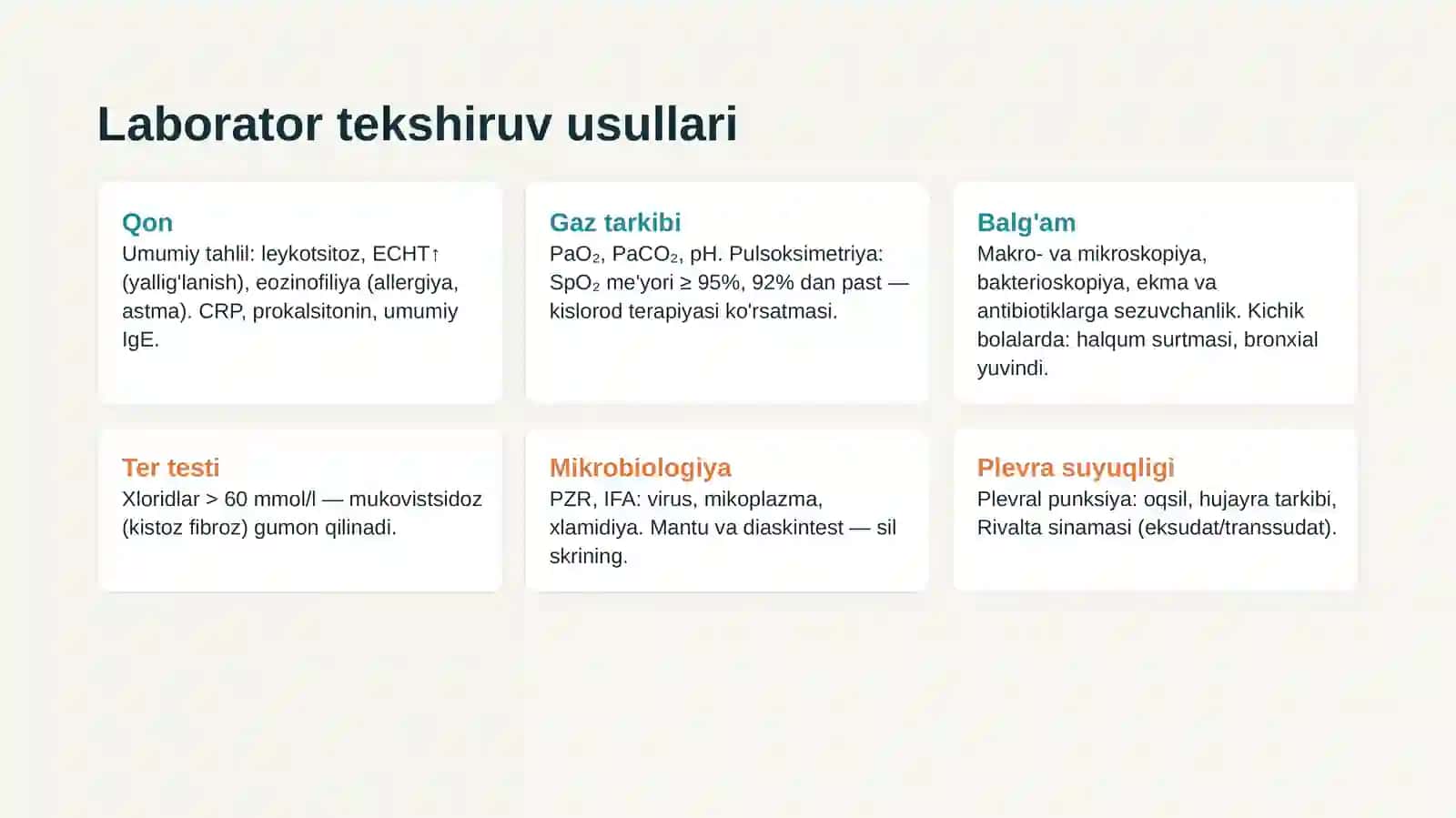 NAFAS A'ZOLARI DIAGNOSTIKASI 2