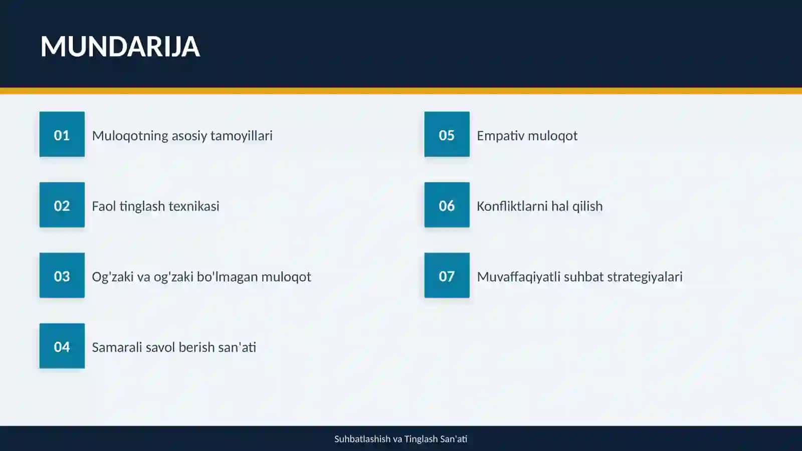 suxbatlashish va tinglash san'ati.pptx 2