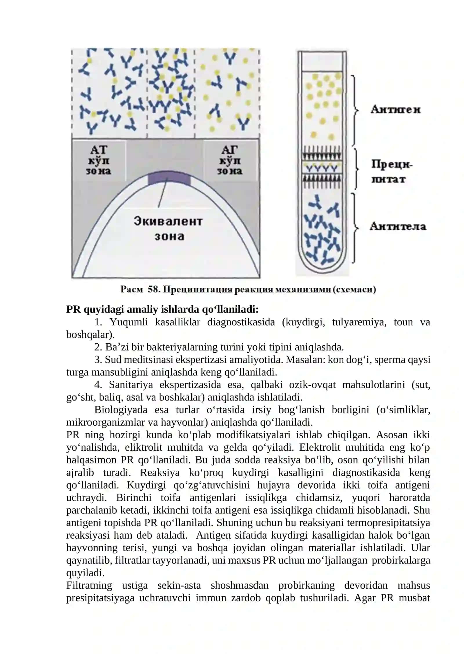 Serologik reaksiyalar (Kuns, Kumbs, IFA, PZR va b.), ularni qo‘yilish texnikasi va ahamiyati 2