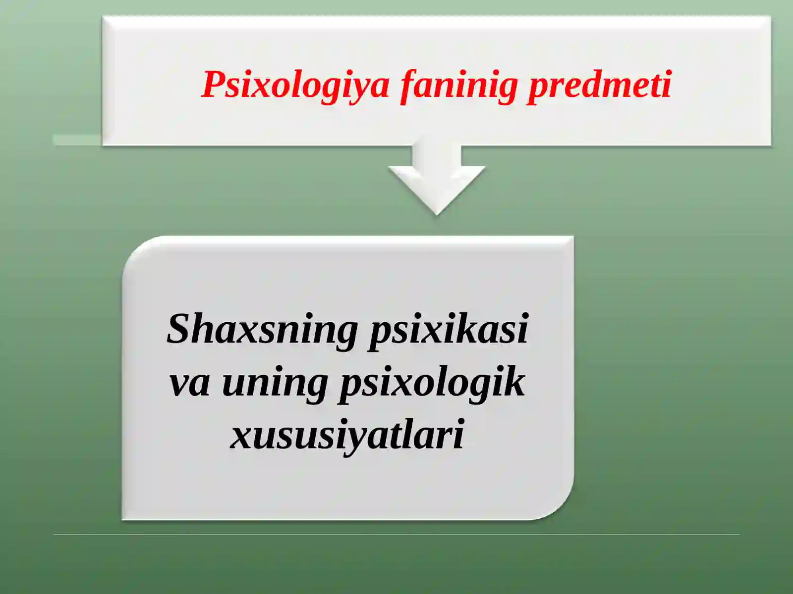 Umumiy psixologiya fanining predmeti, maqsad, vazifalari, tamoyillari va tadqiqot metodlari 2
