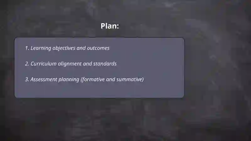 Preparing methodological lesson plan 2