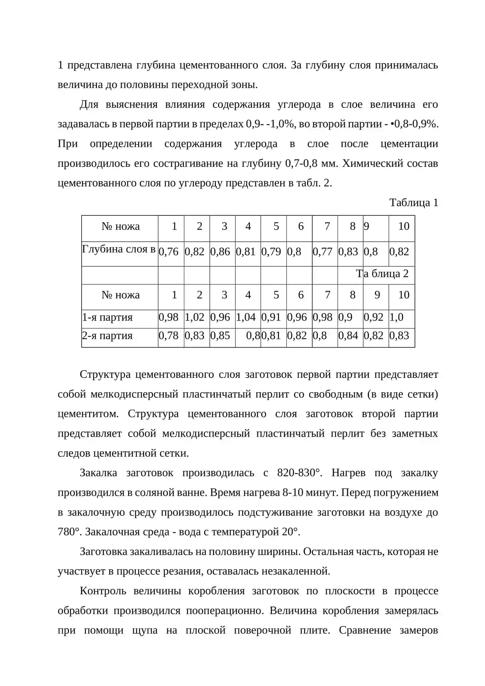 Химико-термическое упрочнение строгальных ножей 2