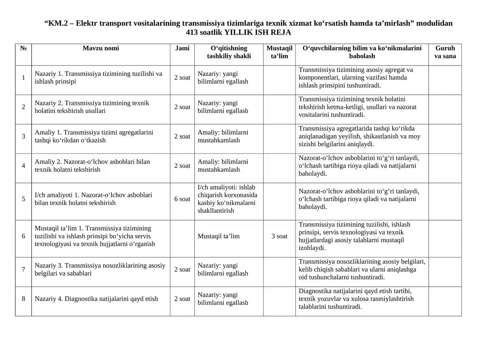 "KM2. Elektr transport vositalarining transmissiya tizimlariga texnik xizmat ko‘rsatish hamda ta’mirlash” modulidan taqvim reja 2
