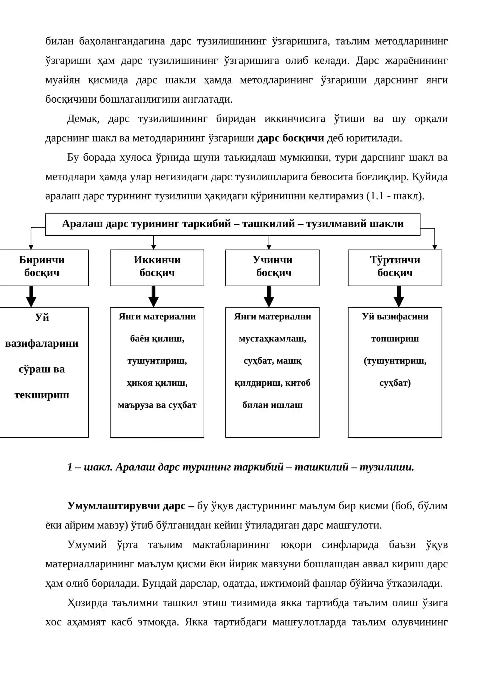 Дарс турлари 2