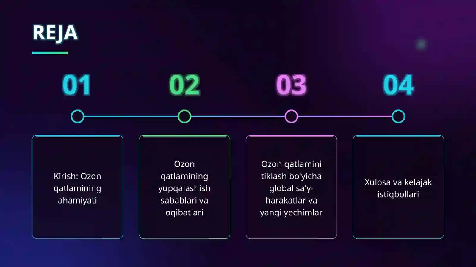 Mavzu:Ozon qatlami muammolari. 2