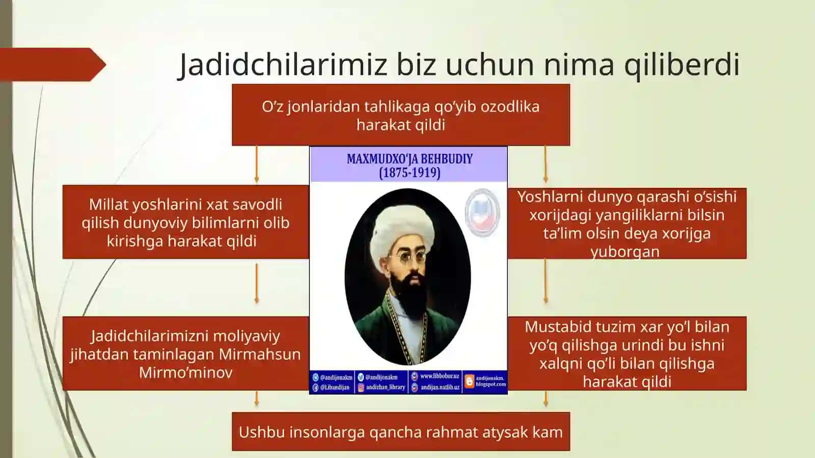 Jadidchilik harakati va jamiyatga qo’shgan hisasi 2