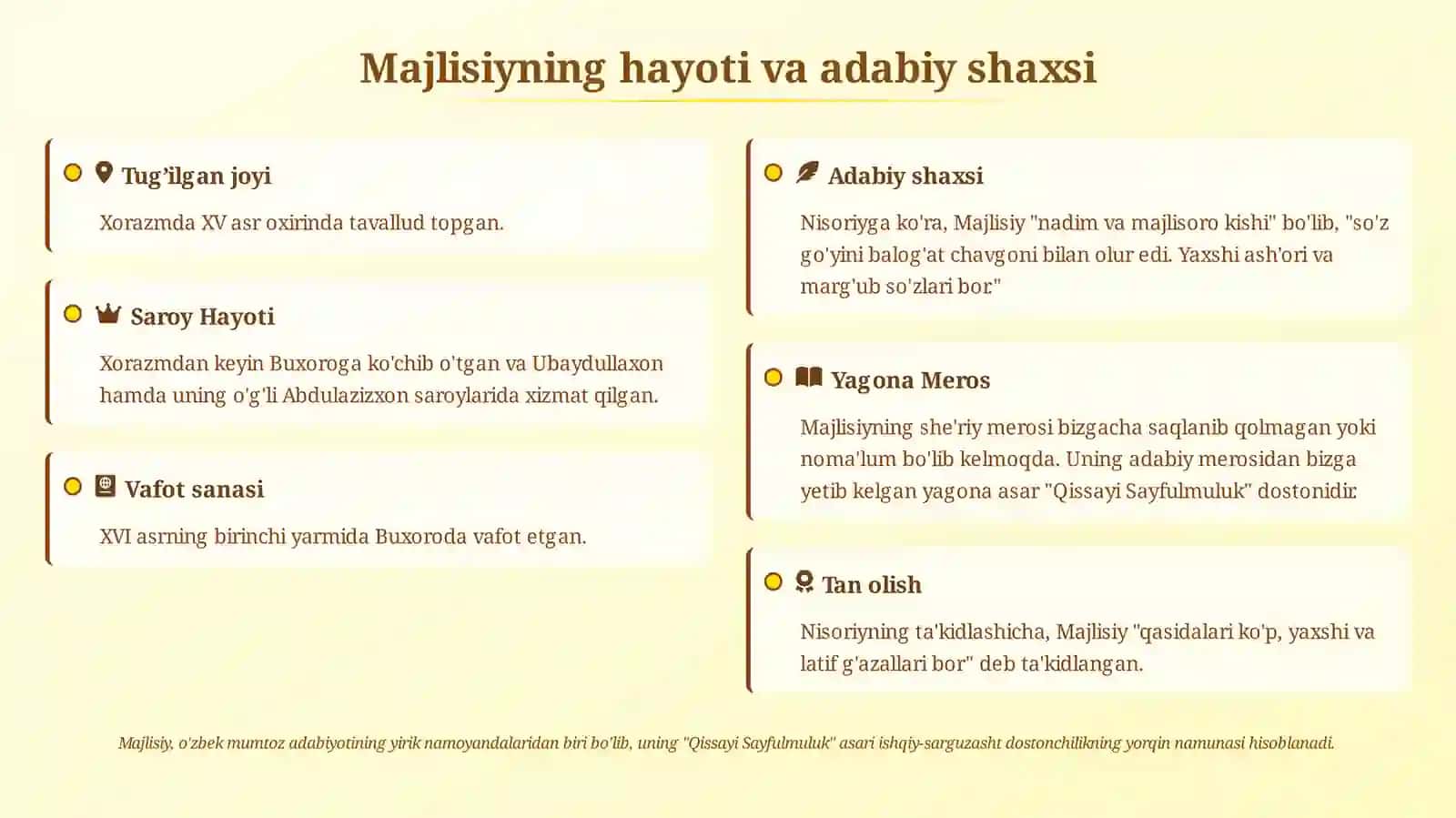 Majlisiy qissasi Sayfulmulk asari 2