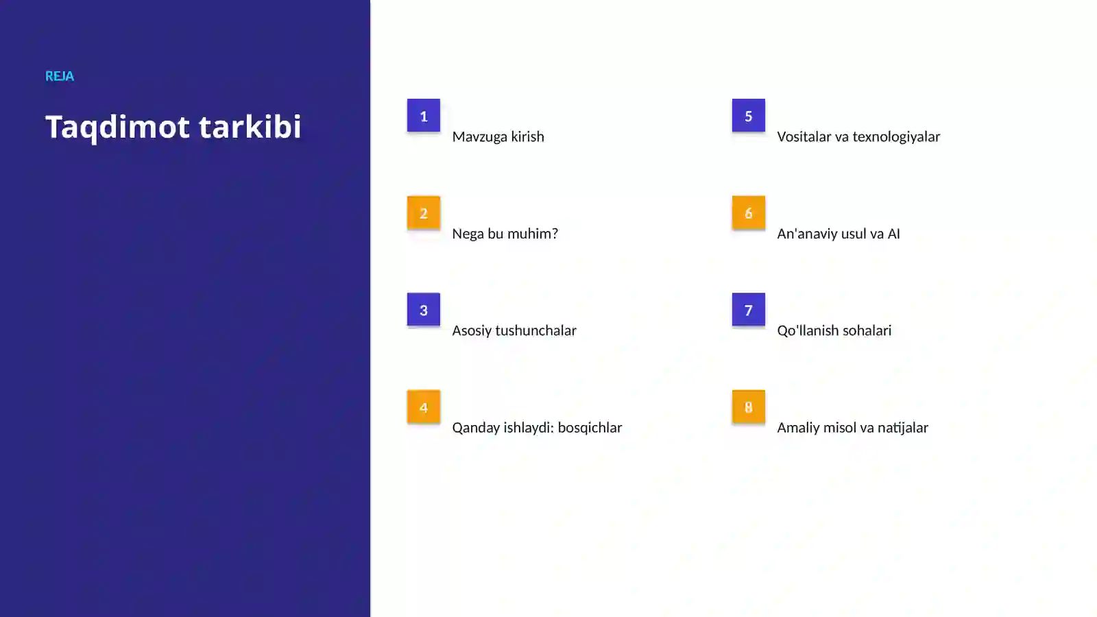 AI INSIGHTS • PREMIUM TAQDIMOT 2