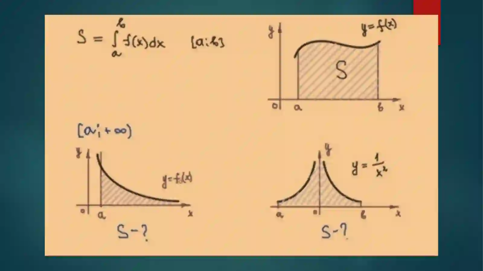 Xosmas integrallar 2