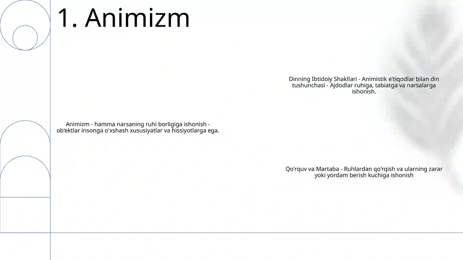 DinningIbtidoiy 2