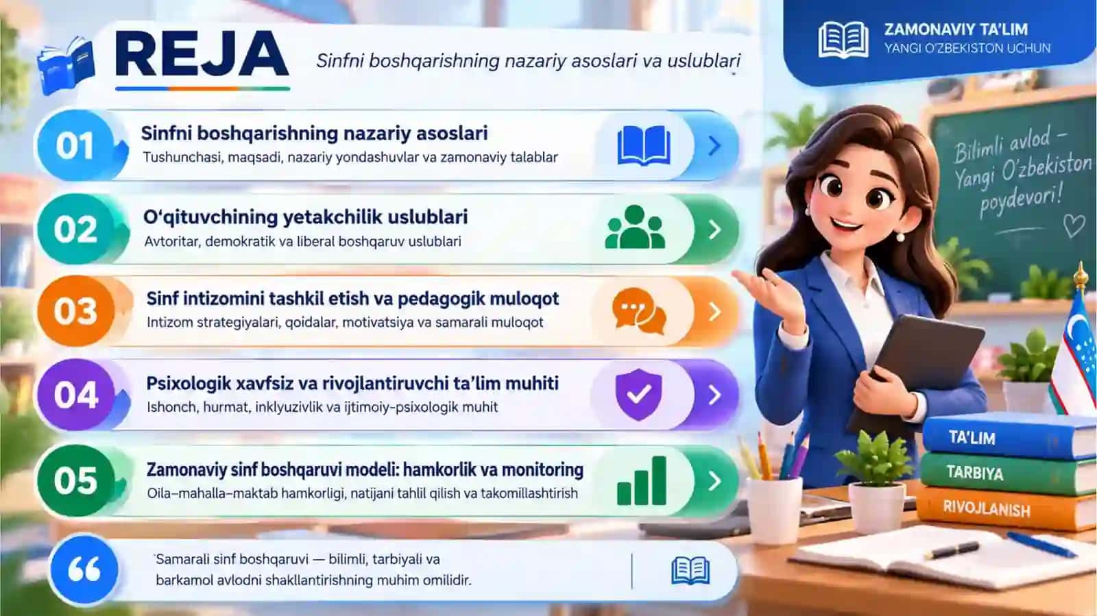 Sinfni boshqarish nazariy asoslari 2
