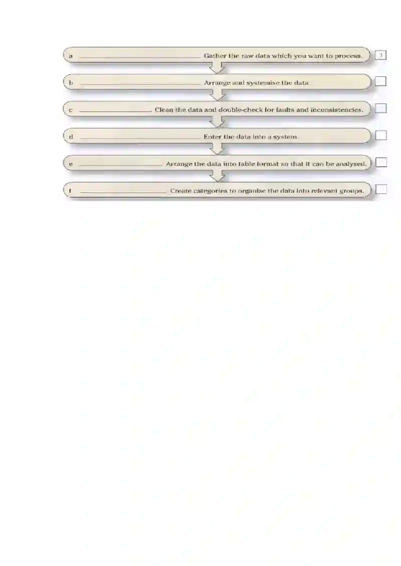Data Processing 2