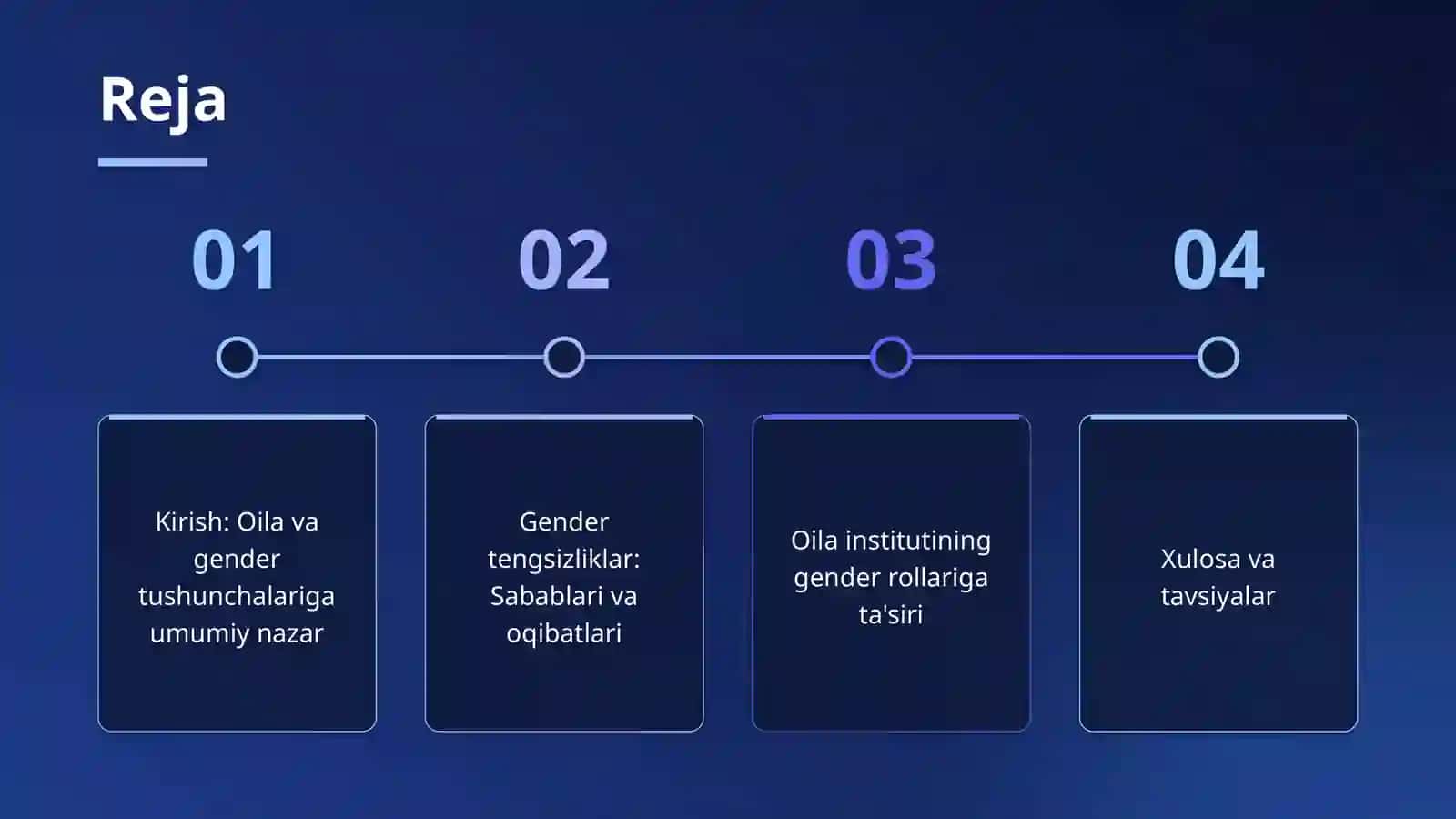 Oila va gender 2