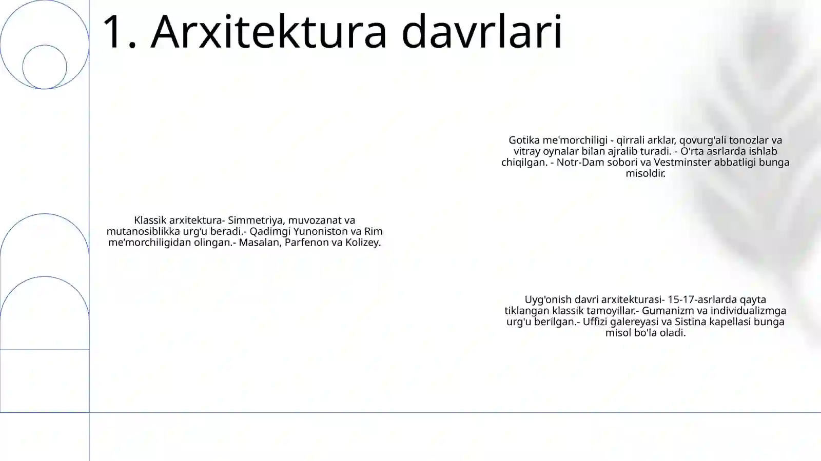 Arxitektura davrlari 2