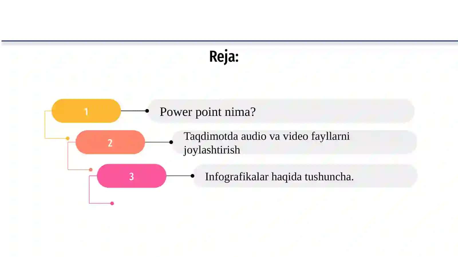 Mspowerpointdao’rgatuvchi-interaktivtaqdimotlaryaratish 2