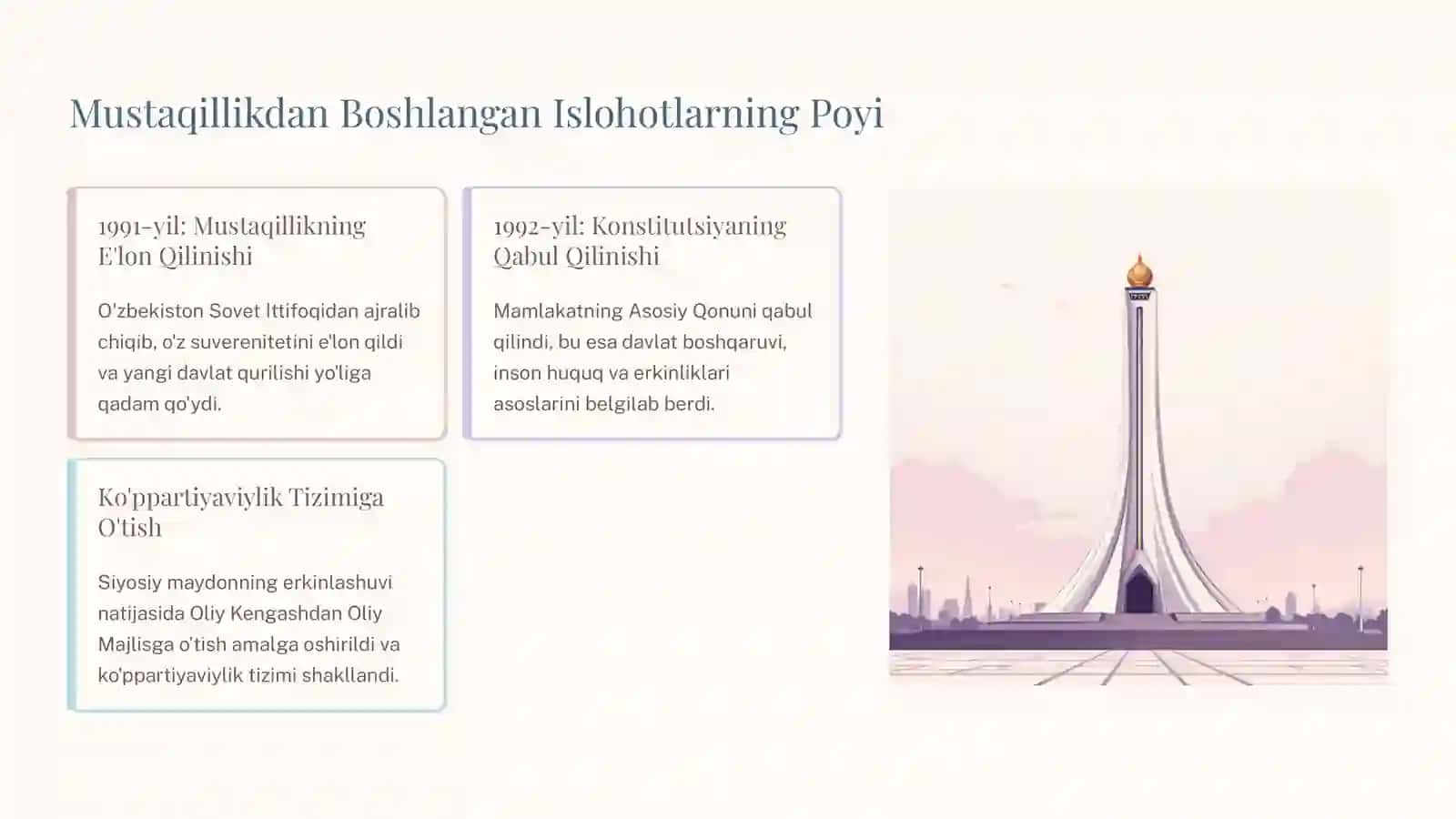 O'zbekistonda huquqiy-siyosiy islohotlar va demokratik jamiyat qurilishi 2