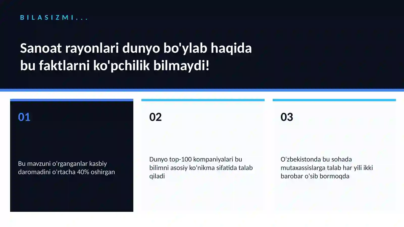 Sanoat rayonlari dunyo bo'ylab 2