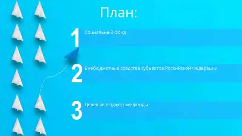 Социальный фонд 2
