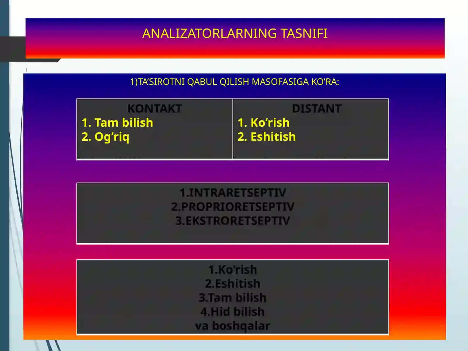 ANALIZATORLAR FIZIOLOGIYASI 2
